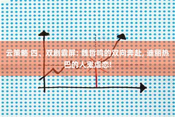 云策略 四、双剧霸屏: 魏哲鸣的双向奔赴, 迪丽热巴的人鬼虐恋!