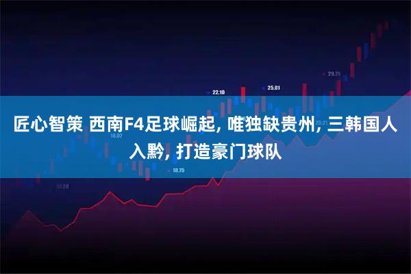 匠心智策 西南F4足球崛起, 唯独缺贵州, 三韩国人入黔, 打造豪门球队